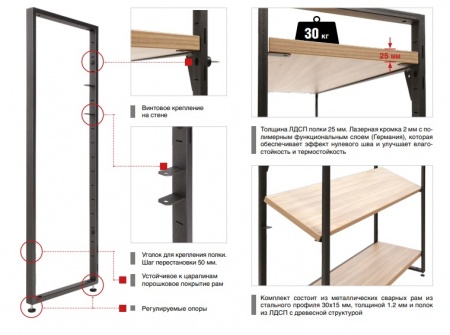 Настенные полки COMBIK S 100/2